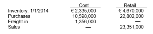 Neiderhoff Inc. uses the retail inventory method to value its merchandise inventory. The following information is available for 2014:   What is Neiderhoff's estimated ending inventory at cost? A)  €1,940,000 B)  €1,978,000 C)  €2,143,500 D)  €4,121,000