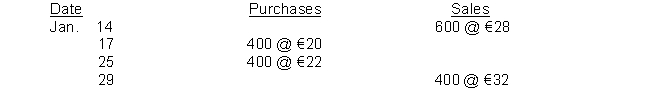 Kershaw Bookstore had 800 units on hand at January 1, costing €18 each. Purchases and sales during the month of January were as follows:   Kershaw does not maintain perpetual inventory records. According to a physical count, 600 units were on hand at January 31. The cost of the inventory at January 31, under the LIFO method is: A)  €1,600. B)  €10,800. C)  €12,400. D)  €12,800.