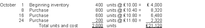 Toso Company uses the periodic inventory system to account for inventories. Information related to Toso Company's inventory at October 31 is given below:   Instructions 1. Show computations to value the ending inventory using the FIFO cost assumption if 550 units remain on hand at October 31. 2. Show computations to value the ending inventory using the weighted-average cost method if 550 units remain on hand at October 31. 3. Show computations to value the ending inventory using the LIFO cost assumption if 550 units remain on hand at October 31.
