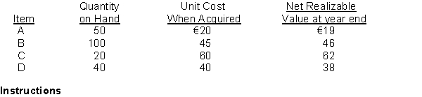 Finch Company is preparing the annual financial statements dated December 31, 2014. Information about inventory stocked for regular sale follows:   Compute the valuation for the December 31, 2014, inventory using the lower-of-cost-or-net realizable value basis.