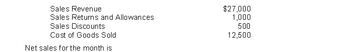 Rowland Company reported the following balances at June 30, 2014:   A)  $27,000. B)  $26,000. C)  $25,500. D)  $13,000.
