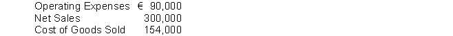 Financial information is presented below:   Gross profit would be A)  €210,000. B)  €56,000. C)  €146,000. D)  €300,000.