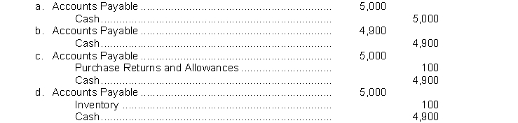 Logan Company made a purchase of merchandise on credit from Claude Corporation on August 3, for $5,000, terms 2/10, n/45. On August 10, Logan makes the appropriate payment to Claude. The entry on August 10 for Logan Company is  