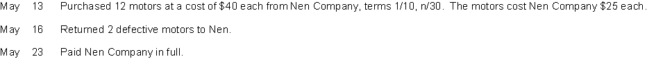 Slater Brothers Supply uses a periodic inventory system. During May, the following transactions and events occurred.   Instructions Journalize the May transactions for Slater Brothers. You may omit explanations.