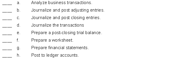 Indicate the proper sequence of the steps in the accounting cycle by placing numbers 1-8 in the blank spaces.  