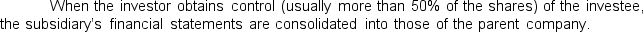 When an investor company makes a strategic investment, it is usually done to influence or control the investee.Significant influence is usually achieved when at least 20% of the investee's shares are acquired, although qualitative factors should also be evaluated to determine the existence of significant influence.If the investor is not able to exert significant influence over the investee company, the investment is accounted for as if it were a non-strategic equity investment.When significant influence exists (there is share ownership of usually 20% or more along with qualitative evidence of influence), the equity method should be used.The equity method records investment revenue from an associate (a significantly influenced investee) based on the investor's proportion of the associate's income.If the investor receives dividends from the associate, they reduce the carrying amount of the investment account because that company's equity has fallen.  