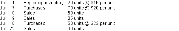 Use the following information for the month of July for questions  ABC Inc.uses the FIFO cost method in a perpetual inventory system.   -If ABC Inc.used the average cost method instead of FIFO, gross profit from the July 8 sale would be A) higher. B) lower. C) the same. D) cannot be determined. 