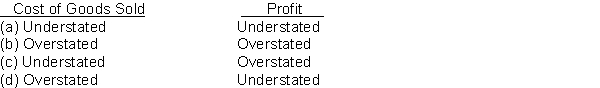 If beginning inventory is understated by $10,000, the effect of this error in the current period is   