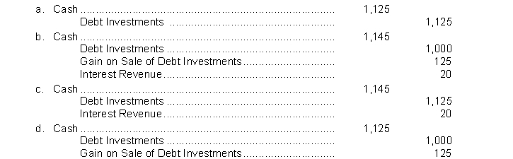 On January 1, Barone Company purchased as a short-term investment a $1,000, 8% bond for $1,000. The bond pays interest on January 1 and July 1. The bond is sold on October 1 for $1,125 plus accrued interest. Interest has not been accrued since the last interest payment date. What is the entry to record the cash proceeds at the time the bond is sold?