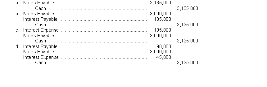 London Bank and Trust agrees to lend the Beckham Company £3,000,000 on January 1, 2014. Beckham Company signs a £3,000,000, 6%, 9-month note. What entry will Beckham Company make to pay off the note and interest at maturity assuming that no interest has been accrued since June 30?  