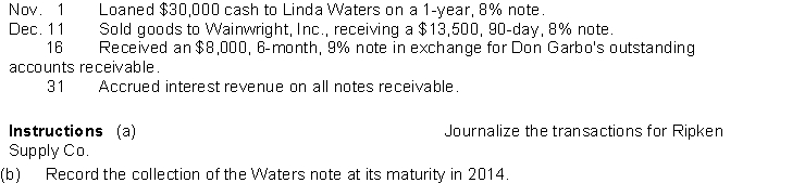 Ripken Supply Co. has the following transactions related to notes receivable during the last 2 months of 2013.  