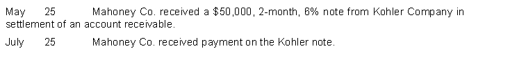 Prepare the necessary journal entries for the following transactions for Mahoney Co.  