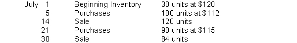 Neighborly Industries has the following inventory information.   Assuming that a periodic inventory system is used, what is the amount allocated to ending inventory on a FIFO basis? A)  $10,992 B)  $11,022 C)  $23,088 D)  $23,118