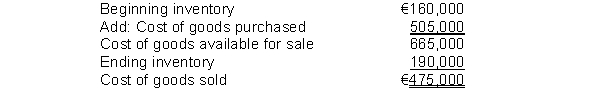 Bosio Corporation's computation of cost of goods sold is:   The average days to sell inventory for Bosio is A)  96 days. B)  104 days. C)  135 days. D)  146 days.