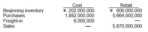 Mishu Inc. uses the retail inventory method to value its merchandise inventory. The following information is available for 2014:   What is Mishu's estimated ending inventory at cost? A)  ¥67,980,000 B)  ¥132,000,000 C)  ¥268,000,000 D)  ¥400,000,000