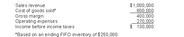 Eckert Company reported the following summarized annual data at the end of 2014:   The income tax rate is 30%. The controller of the company is considering a switch from FIFO to average-cost. He has determined that on an average-cost basis, the ending inventory would have been $220,000. Instructions (a) Restate the summary information on an average-cost basis. (b) What effect, if any, would the proposed change have on Eckert's income tax expense, net income, and cash flows? (c) If you were an owner of this business, what would your reaction be to this proposed change?