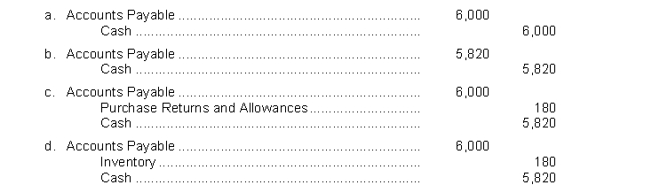 Mather Company made a purchase of merchandise on credit from Underwood Company on August 8, for $6,000, terms 3/10, n/30. On August 17, Mather makes the appropriate payment to Underwood. The entry on August 17 for Mather Company is:  