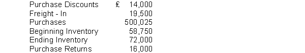 Sampson Company's accounting records show the following for the year ending December 31, 2014:   Using the periodic system, the cost of goods sold is A)  ₤502,775. B)  ₤497,275. C)  ₤476,275. D)  ₤523,775.