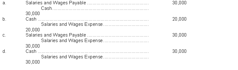 Farr Company paid the weekly payroll on January 2 by debiting Salaries and Wages Expense for $50,000. The accountant preparing the payroll entry overlooked the fact that Salaries and Wages Expense of $30,000 had been accrued at year end on December 31. The correcting entry is  