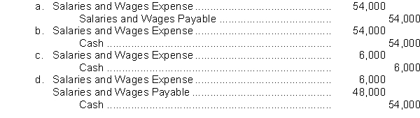 A company shows a balance in Salaries and Wages Payable of ¥48,000 at the end of the month. The next payroll amounting to ¥54,000 is to be paid in the following month. What will be the journal entry to record the payment of salaries?  