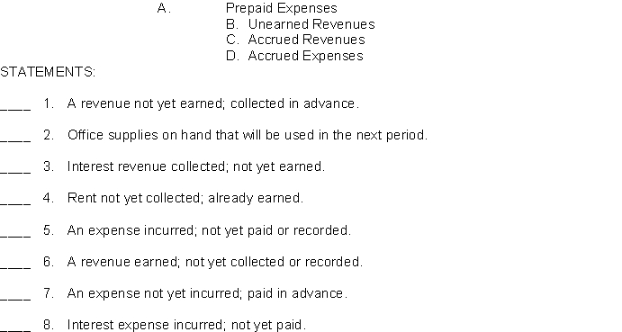 Match the statements below with the appropriate terms by entering the appropriate letter code in the spaces provided. TERMS:  