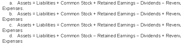 The expanded accounting equation under GAAP is as follows  