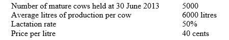 Milko owns dairy cattle. The market value of the cattle is calculated by reference to the litres of milk able to be produced and the lactation rate of the cows. The cattle are regularly sold at auction. Costs incurred to transport the cattle to auction are $500 per truck. Each truck can transport approximately 100 cattle.   The market value for each cow at 30 June 2013 is: A)  $1000. B)  $1195. C)  $1200. D)  $1205. 