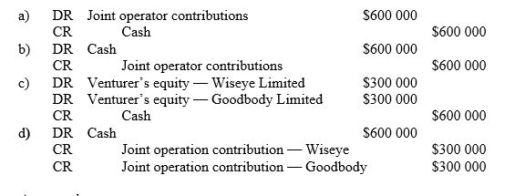 Wiseye Limited and Goodbody Limited agreed to form a joint operation to offer health services. To start the operation the joint operators agreed to contribute cash of $30 000 each. The joint operation will record which of the following entries to recognise this event?
