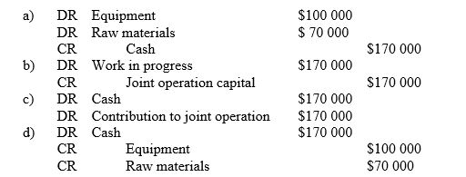 Cash contributed to a joint operation was used to purchase equipment ($100 000) and raw materials ($70 000). The following entry would be part of the overall recording of these transactions: