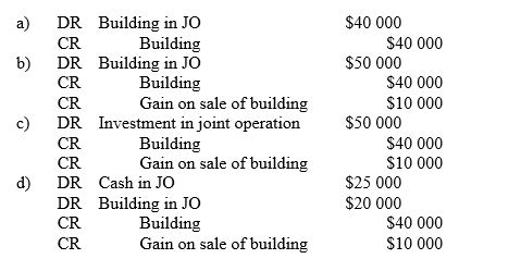 A 50:50 joint operation was commenced between two participants. Participant One contributed cash of $50 000, and Participant Two contributed a Building with a fair value of $50 000 and a carrying amount of $40 000. Using the line-by-line method of accounting, Participant Two would record: