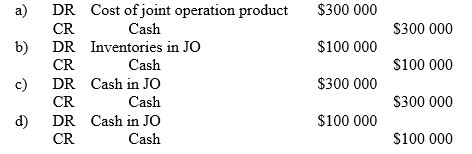 Three joint operators agree to an arrangement in which they have an equal share in an agricultural joint operation. The work undertaken in setting up the joint operation cost $300 000 and each operator contributed in cash. Each operator will need to recognise the following accounting entry: