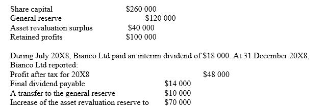 Nero Ltd purchased a 30% shareholding in Bianco Ltd on 1 January 20X8 for $180 000. Bianco Ltd's assets were recorded at fair values and its owners' equity, totalling $520 000, was represented as follows:   The equity carrying amount of the investment in Bianco Ltd at 31 December 20X8 is: A)  $193 800. B)  $202 200. C)  $203 400. D)  $211 200. 