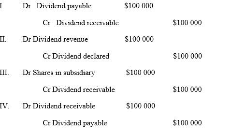 At the date of acquisition, a subsidiary had recorded a dividend payable of $100 000. Assuming that the shares were acquired on a cum div. basis, the consolidation adjustment needed at the date of acquisition to eliminate the dividend is:   A)  I. B)  II. C)  III. D)  IV. 