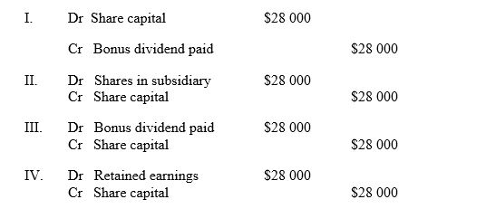 Titans Ltd acquired 100% of Taylor Ltd on 1 July 2014. At acquisition date, Taylor Ltd had the following equity items:   In the year following the acquisition, Taylor Ltd paid a bonus share dividend of $28 000 out of pre-acquisition retained earnings. Which of the following consolidation adjustments is needed in the consolidation worksheet for 30 June 2015?   A)  I. B)  II. C)  III. D)  IV. 