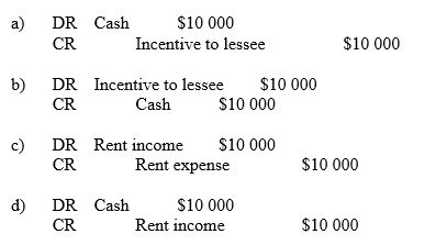 Timely Limited accepts a lease incentive to enter into a 4-year operating lease for equipment. The incentive is cash amounting to $10 000 that will be paid on the date the lease agreement is signed. On inception of the lease, the lessor will record: