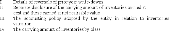 AASB 102 requires disclosure of which of the following:   A)  II and III only B)  I, II and III only C)  II, III and IV only D)  I, II, III and IV 