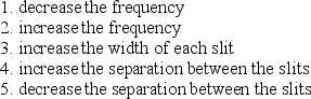 Figure (i)  shows a double-slit pattern obtained using monochromatic light. Consider the following five possible changes in conditions:   Which of the above would change Figure (i)  into Figure (ii) ?   A)  3 only B)  5 only C)  1 and 3 only D)  1 and 5 only E)  2 and 4 only