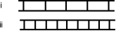 Figure (i)  shows a double-slit pattern obtained using monochromatic light. Consider the following five possible changes in conditions:   Which of the above would change Figure (i)  into Figure (ii) ?   A)  3 only B)  5 only C)  1 and 3 only D)  1 and 5 only E)  2 and 4 only