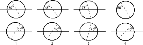 The diagrams show four pairs of polarizing sheets, with the polarizing directions indicated by dashed lines. The two sheets of each pair are placed one behind the other and the front sheet is illuminated by unpolarized light. The incident intensity is the same for all pairs of sheets. Rank the pairs according to the intensity of transmitted light, least to greatest.   A)  1, 2, 3, 4 B)  4, 2, 1, 3 C)  2, 4, 3, 1 D)  2, 4, 1, 3 E)  3, 1, 4, 2