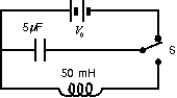 In the circuit shown, switch S is first pushed up to charge the capacitor. When S is then pushed down, the current in the circuit will oscillate at a frequency of:   A)  318 Hz B)  0.01 Hz C)  12.500 Hz D)  2000 Hz E)  depends on V<sub>0</sub>