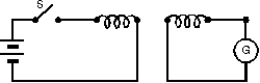 In the experiment shown:   A)  there is a steady reading in G as long as S is closed B)  a motional emf is generated when S is closed C)  the current in the battery goes through G D)  there is a current in G just after S is opened or closed E)  since the two loops are not connected, the current in G is always zero