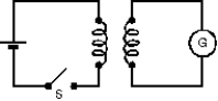 In the circuit shown, there will be a non-zero reading in galvanometer G:   A)  only just after S is closed B)  only just after S is opened C)  only while S is kept closed D)  never E)  only just after S is opened or closed