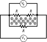 A changing magnetic field pierces the interior of a circuit containing three identical resistors. Two voltmeters are connected to the same points, as shown. V<sub>1</sub> reads 1 mV. V<sub>2</sub> reads:   A)  0 B)  1/3 mV C)  1/2 mV D)  1 mV E)  2 mV