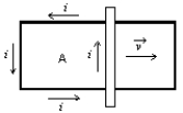 The figure shows a bar moving to the right on two conducting rails. To make an induced current i in the direction indicated, a constant magnetic field in region A should be in what direction?   A)  Right B)  Left C)  Into the page D)  Out of the page E)  Impossible, cannot be done with a constant magnetic field