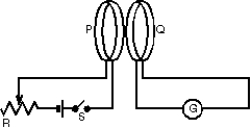 Coils P and Q each have a large number of turns of insulated wire. When switch S is closed, the pointer of galvanometer G is deflected toward the left. With S now closed, to make the pointer of G deflect toward the right one could:   A)  move the slide of the rheostat R quickly to the right B)  move coil P toward coil Q C)  move coil Q toward coil P D)  open S E)  do none of the above
