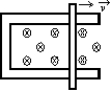 A rod lies across frictionless rails in a uniform magnetic field B, as shown. The rod moves to the right with speed v. In order for the emf around the circuit to be zero, the magnitude of the magnetic field should:   A)  not change B)  increase linearly with time C)  decrease linearly with time D)  increase quadratically with time E)  decrease quadratically with time