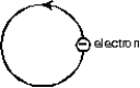 Electrons are going around a circle in a counterclockwise direction as shown. At the center of the circle they produce a magnetic field that is:   A)  into the page B)  out of the page C)  to the left D)  to the right E)  zero