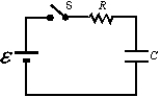  Four circuits have the form shown in the diagram. The capacitor is initially uncharged and the switch S is open.   The values of the emf  \varepsilon , resistance R, and the capacitance C for each of the circuits are   Rank the circuits according to the time after switch S is closed for the capacitors to reach half their final charges, least to greatest. A)  1, 2, 3, 4 B)  4, 3, 2, 1 C)  1, 3, 2, 4 D)  4, 2, 1, 3 E)  3, 1, 2, 4 