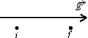 An electron moves from point i to point f, in the direction of a uniform electric field. During this placement:   A)  the work done by the field is positive and the potential energy of the electron-field system increases B)  the work done by the field is negative and the potential energy of the electron-field system increases C)  the work done by the field is positive and the potential energy of the electron-field system decreases D)  the work done by the field is negative and the potential energy of the electron-field system decreases E)  the work done by the field is positive and the potential energy of the electron-field system does not change
