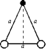  Two particle with charges Q and -Q are fixed at the vertices of an equilateral triangle with sides of length a. If k = 1/4  \pi\varepsilon <sub>0</sub>, the work required to move a particle with a charge q from the other vertex to the center of the line joining the fixed charges is:   A)  0 B)  kQq/a C)  kQq/a<sup>2</sup> D)  2kQq/a E)    